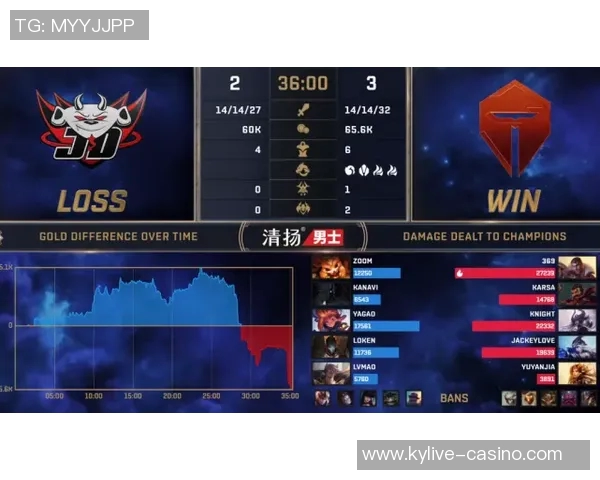 实时新闻青年赛分析TES展现出卓越的战术灵活性与团队协作能力